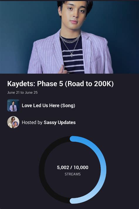 kd estrada jakol|KD ESTRADA OFFICIAL (KDesters) (@Kaydetsofc) / Twitter.